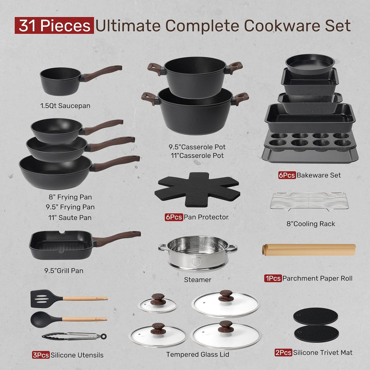 Kikcoin Nonstick Grill Pan for Indoor Cooking，9.5 Inch Versatile Griddle for Stove Tops Steak Pan with Pour Spouts