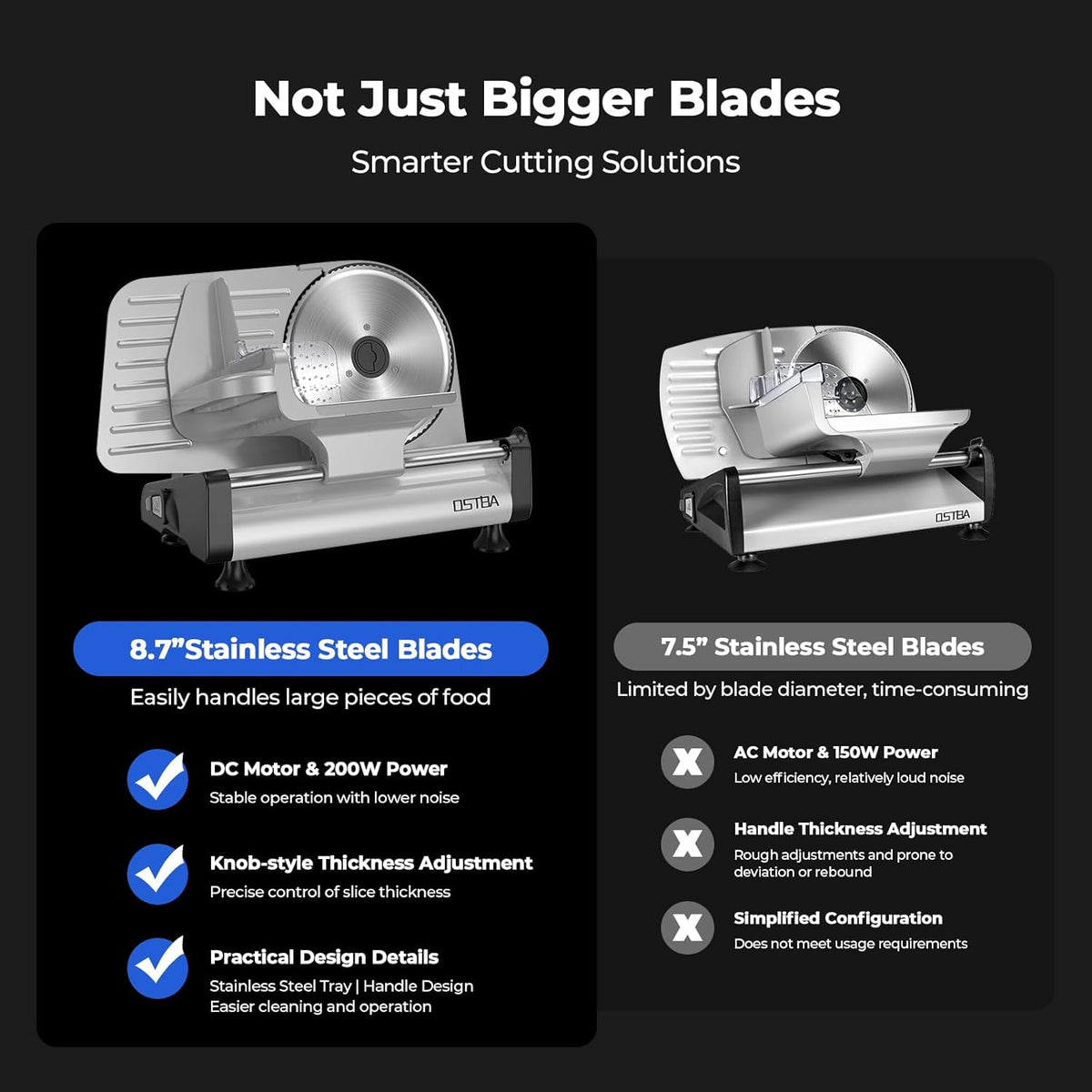 OSTBA Meat Slicer, Two 8.7” Stainless Steel Blades, 200W DC Motor