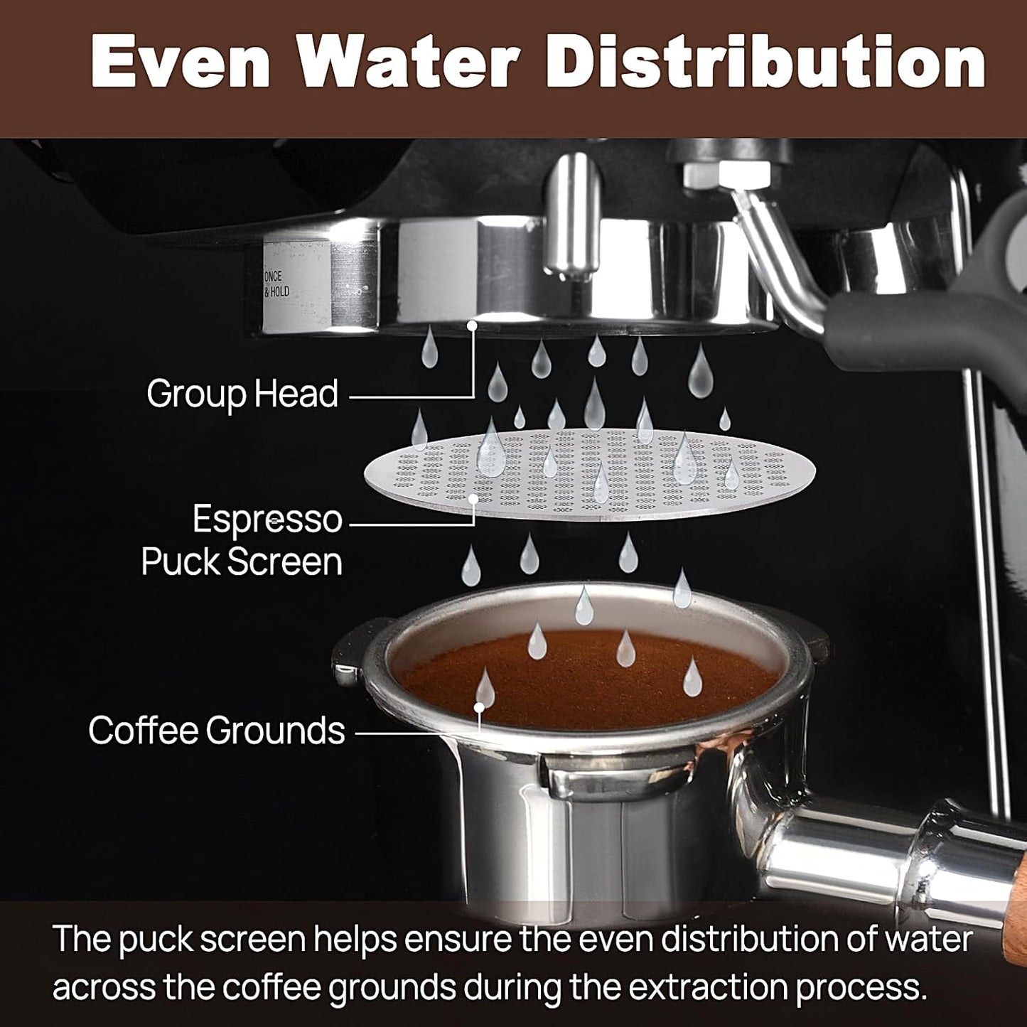 Puck Screen for 58.35mm Portafilter, Reusable Mesh Coffee Filter for Espresso Portafilter Filter Basket, 0.7mm Thickness 304 Stainless Steel