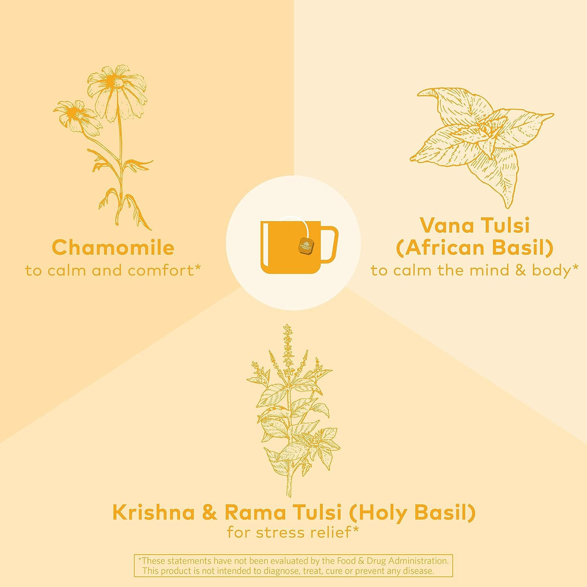 Organic India Tulsi Honey Chamomile Herbal Tea - Holy Basil, Stress Relieving &amp; Calming, Immune Support, Adaptogen, Vegan, USDA Certified Organic, Caffeine-Free - 18 Infusion Bags, 6 Pack