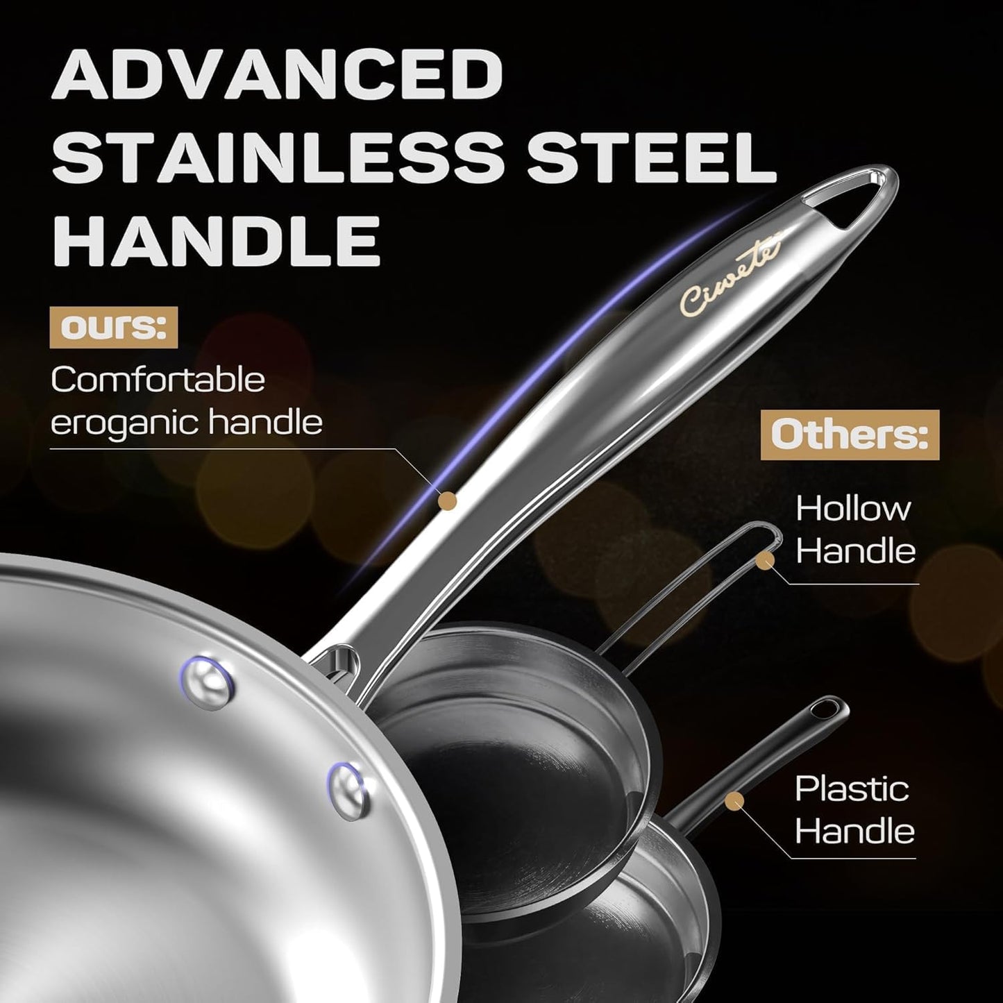 11-Piece Tri-Ply Stainless Steel Pots and Pans Set, 18/10 Stainless Steel Cookware Set with Steamer Insert, Induction Ki