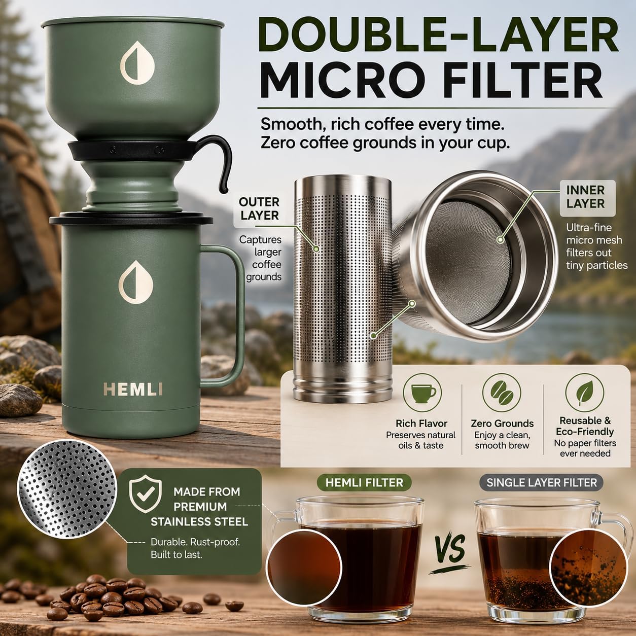 16 oz Pour Over Camping Coffee Maker Set– Vacuum Insulated Mug with Leakproof Lid, Stainless Steel Micro Filter, Portable Coffee Maker for Camping, Travel &amp; Outdoor Adventures