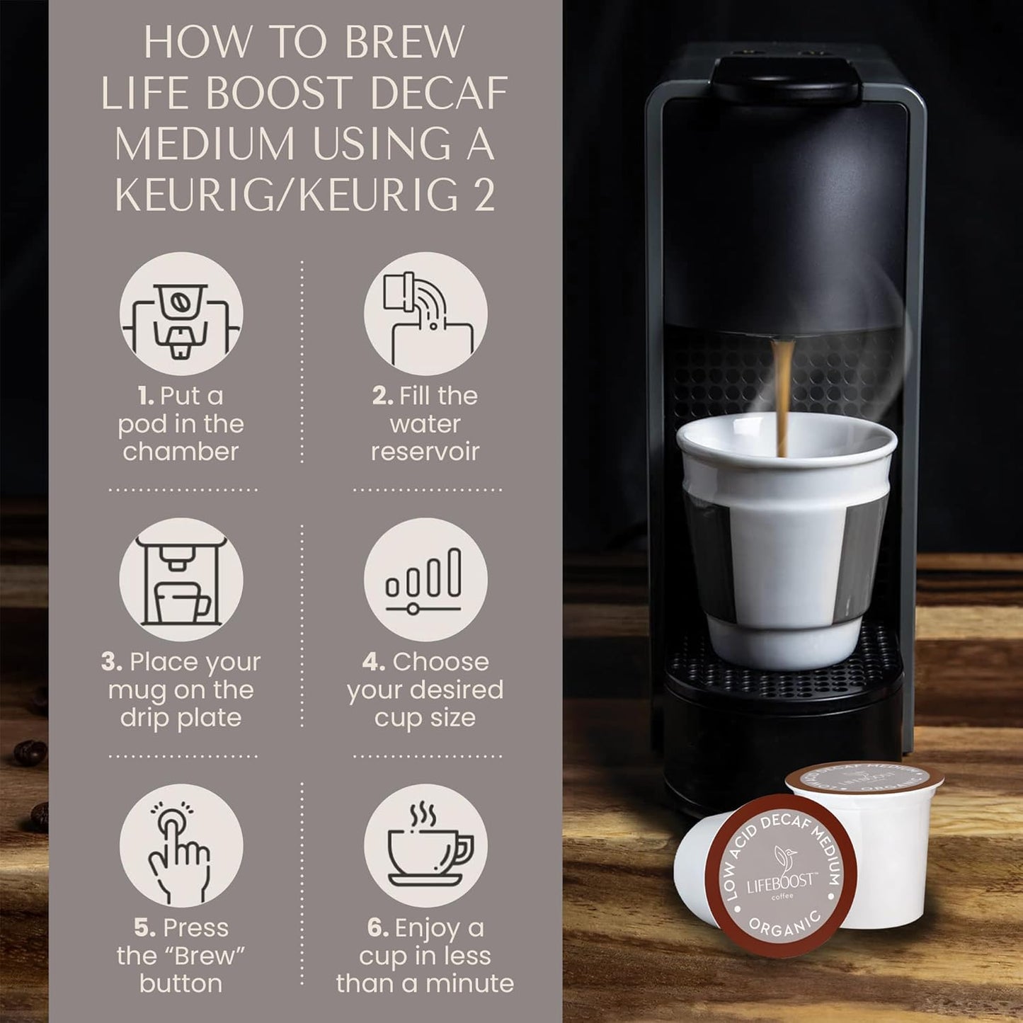 Lifeboost Organic Decaf Coffee K Cups - Low Acid Single Origin Non-GMO Mold Free Decaf Coffee Pods Compatible with Keurig &amp; Keurig 2 - Third Party Tested for Mycotoxins and Pesticides - 10 Count