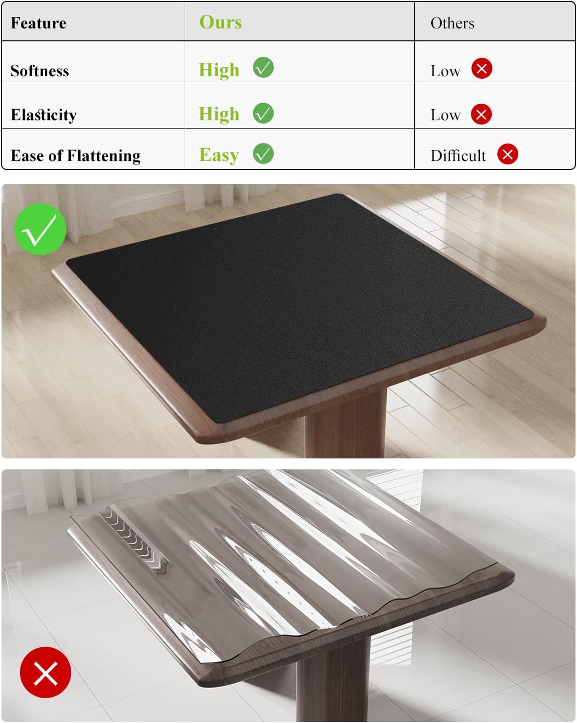 Black Plastic Table Cover Protector, 24" x 48" PVC Desk Pad Mat