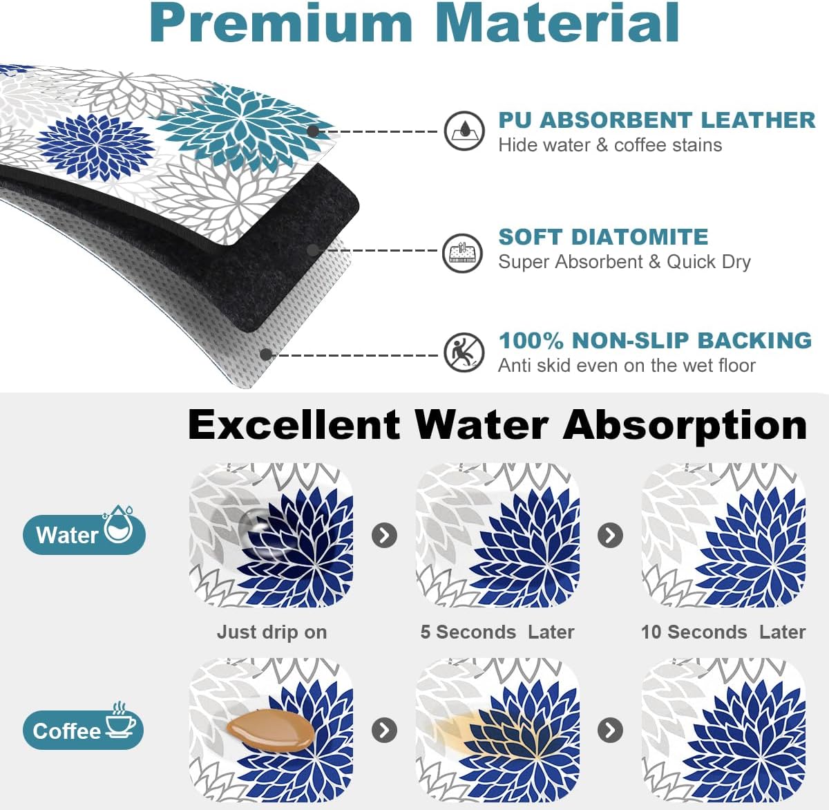 Findosom 2Pcs Dish Drying Mat & Sink Splash Guard