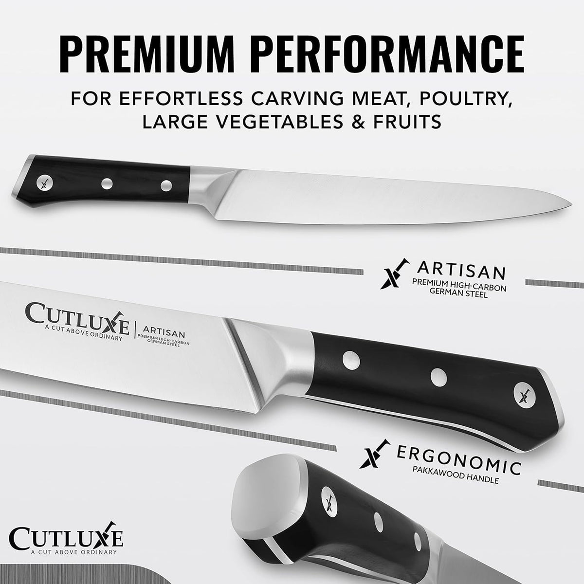 Cutluxe Turkey Carving Knife Set – Carving Fork &amp; Knife for Meat &amp; BBQ
