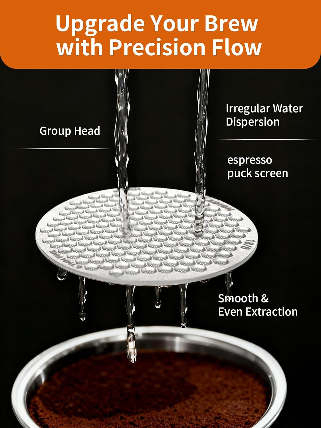 LAOION 53.3mm Espresso Puck Screen, Reusable Espresso Filter Screen