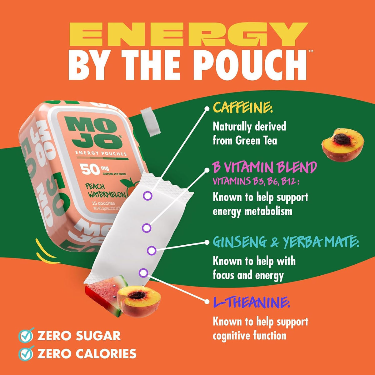 MOJO Caffeine Pouches with Naturally Derived Caffeine from Green Tea