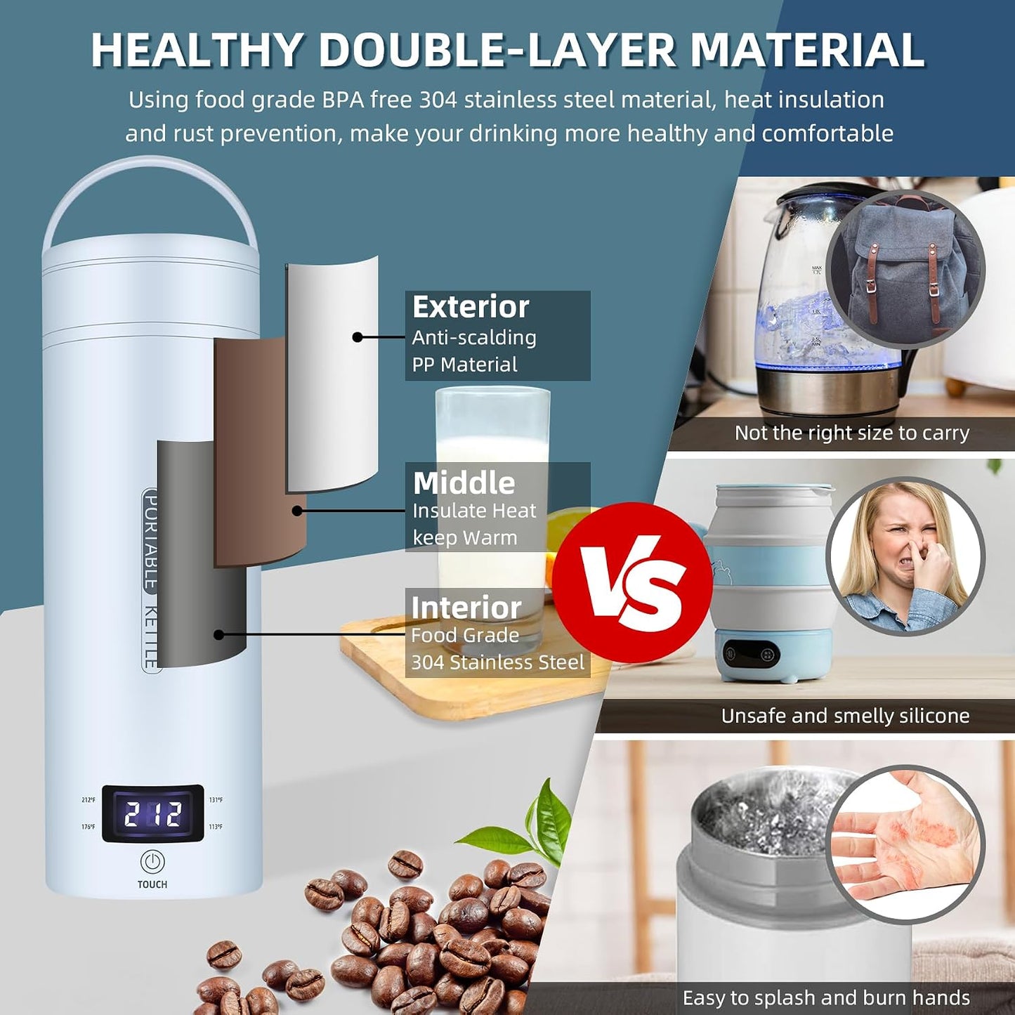 QRAGJBM Portable Electric Kettle Travel, 120V, 450ml, 4 Temperature Control | 304 Stainless Steel Lining, Auto Shut-Off, Boil Dry Protection, BPA-Free, Lightweight, For Hotel and Office (Blue)