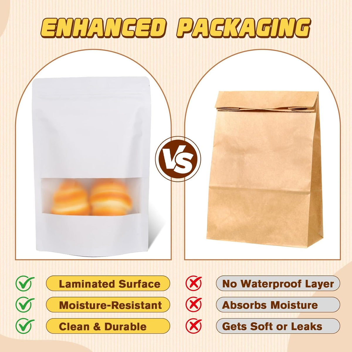 JETMORE 50 Pack Resealable Treat Bags, Cookie Bags with Window, 7.1x10.2in