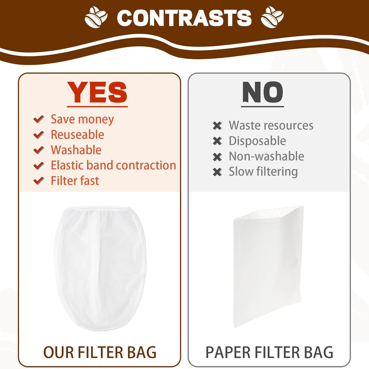 Alocs Cold Brew Coffee Filter Bag Compatible with Toddy Cold Brew System for 5 Gallon Commercial Brewers, Filter Bag for Coffee Grounds &amp; Ice Tea - Quick Drain, Washable &amp; Reusable (2 Pack)