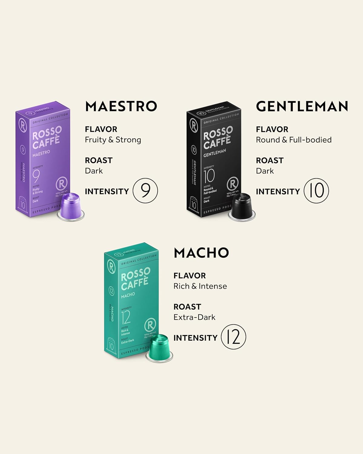 ROSSO CAFFÈ Espresso Pods for Nespresso Original Machines
