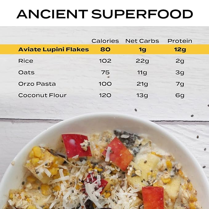 Aviate Lupini FLAKES - Keto "Oats" & Vegan Friendly Superfood - Non-GMO, Gluten Free - High Protein - Low Calorie & Low Carb - Rich in Dietary Fiber and Minerals - 100% Lupin Beans - 12 Ounces (Pack of 1)