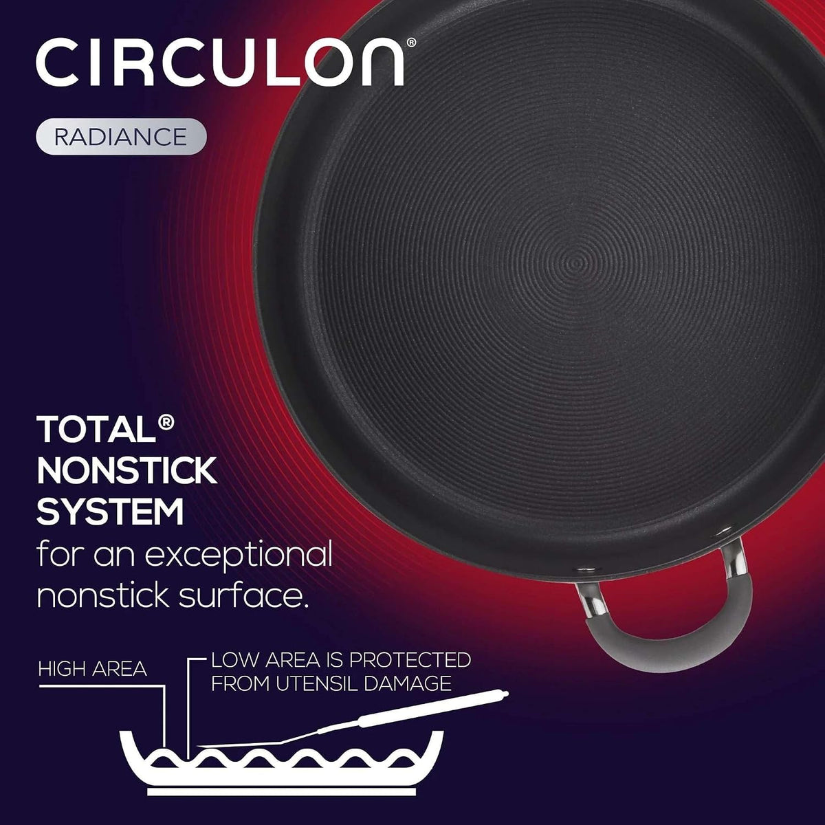Circulon Radiance Hard Anodized Nonstick Frying / Fry Pan Set / Skillet Set - 8.5 Inch, 10 Inch, and 12.25 Inch , Gray