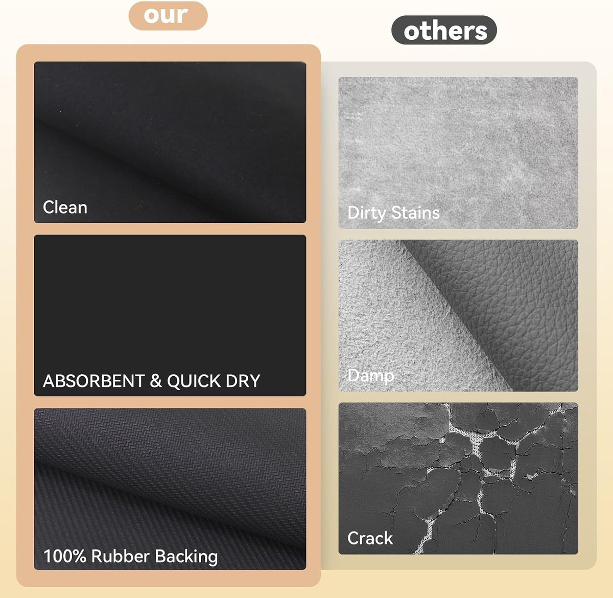 Coffee Mat Hide Stain Rubber (Black, 40cm×60cm), Coffee Bar Accessories Fit Under Espresso Machine CoffeeMaker Coffeepot, Backed Absorbent Dish Drying Mat for Kitchen Counter (Black, 16"x24")