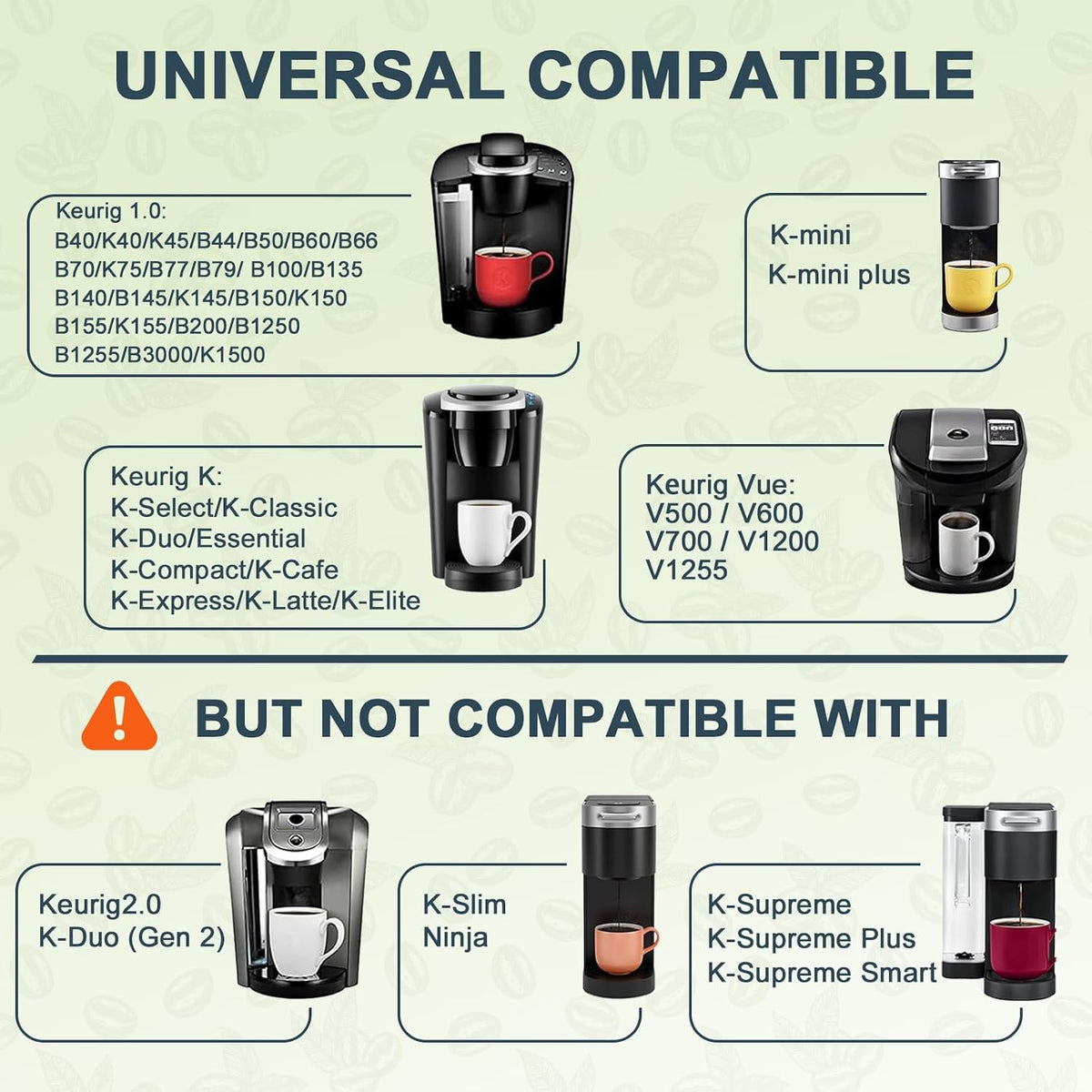 NESSUS 4 Pack Reusable K Cup for Keurig 1.0 | Stainless Steel Coffee Pods with Heat Resistant Handles and Scoop, NO BPA
