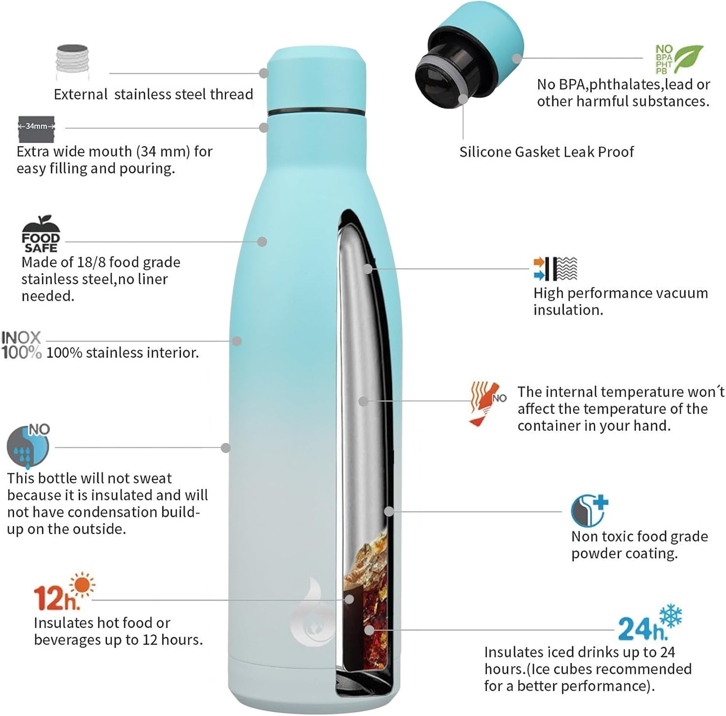 BJPKPK 25oz Insulated Stainless Steel Water Bottles Reusable Metal Travel Sports Water Bottle Keep Cold and Hot,Sea Salt