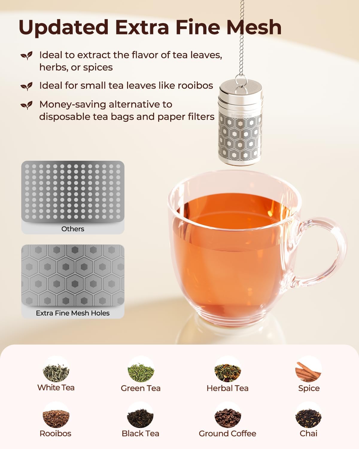 Reinmoson Mini Tea Strainer for Loose Tea Fine Mesh Tea Infuser 1.2”x2.2” | 304 Stainless Steel Tea Ball for Loose Leaf Tea, Updated Slim Threaded Lid, Tea Steeper for Cup, Mug, Teapot, Kettle, Bottle