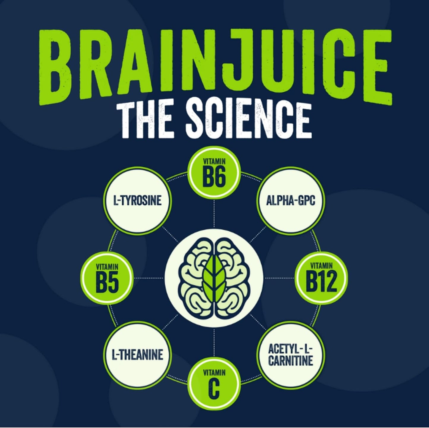 BrainJuice Decaf Peach Mango Nootropic Supplement Shot, 2.5 fl oz, 12 Pack