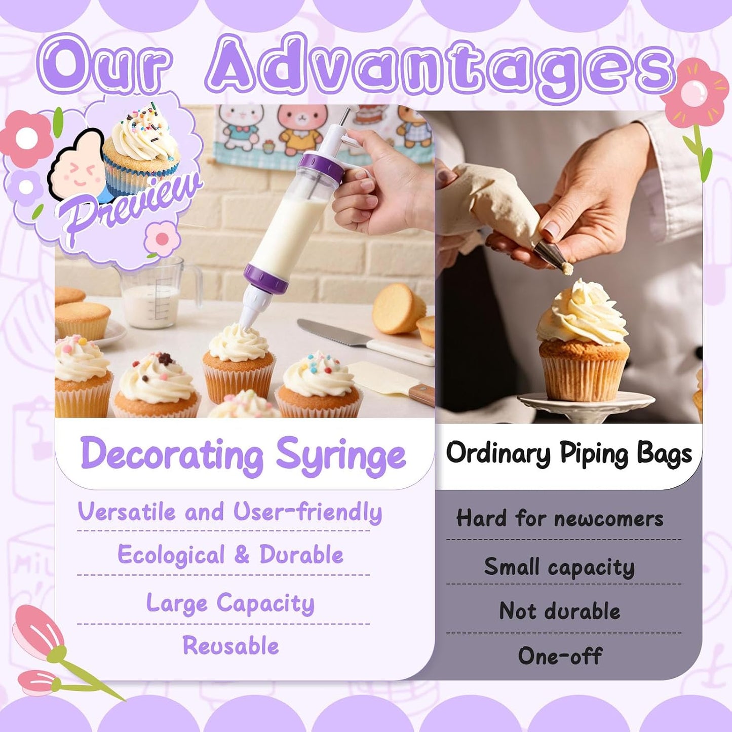JAYVAR Dessert Decorating Syringe Set, Icing Dispenser Tool | Dessert Decorator Pro, 7 Icing Nozzles, 9 Silicone Cake Cup, Cake Decorating Gun for Frosting Cream