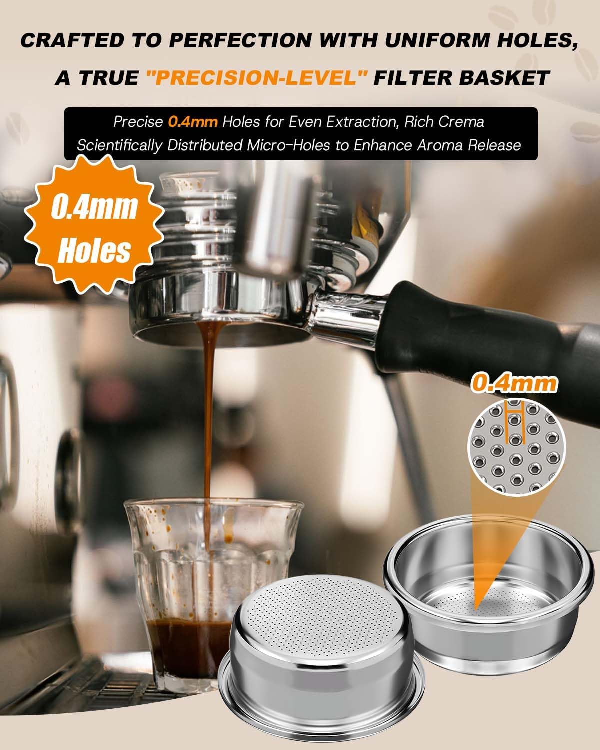 [1 Pack] 54mm Single Wall Filter Basket for Breville,Pro Precision Series