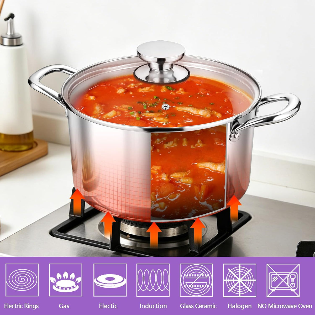 P&P CHEF 5 Quart Tri-Ply Stainless Steel Stock Pot, 5 Qt Stockpot Pasta Cooking Pot with Visible Lid for Soup Vegetable, Induction Cookware for All Stoves, Sturdy & Double Handle, Dishwasher Safe