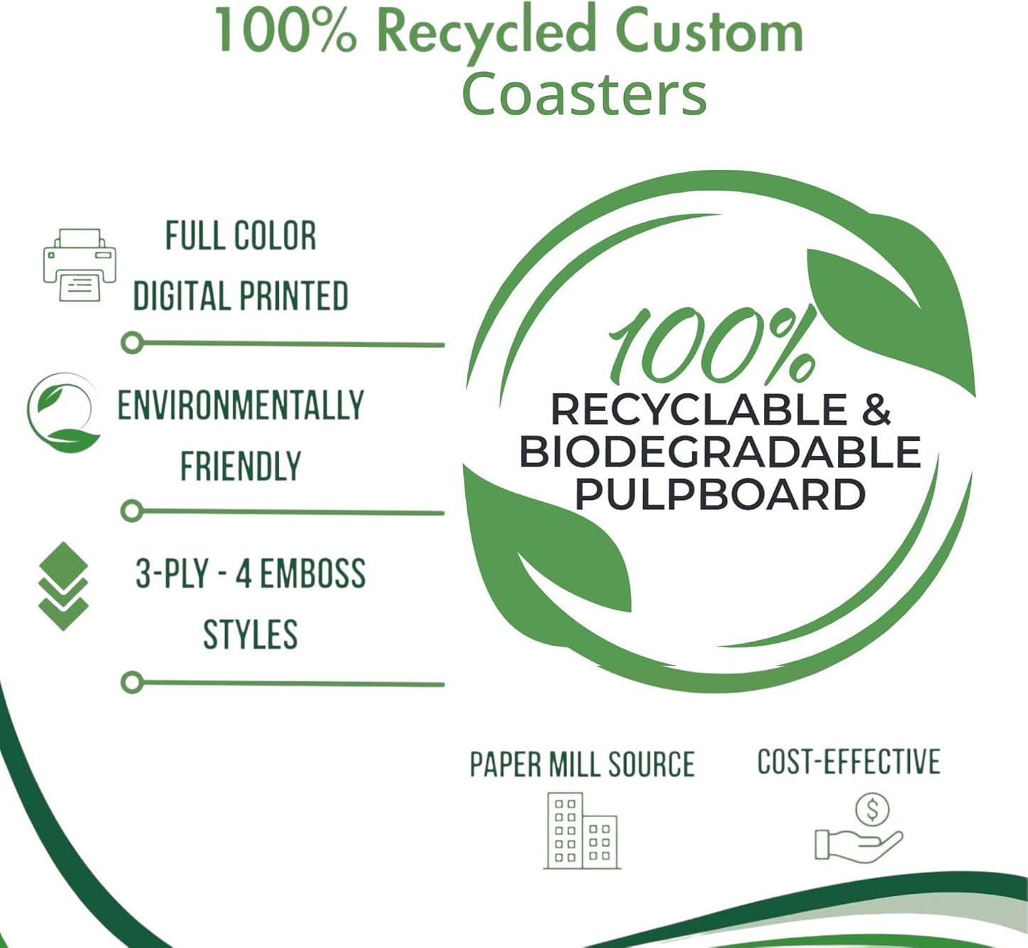 B.E. Green Custom Coasters - Pulpboard Personalized Coasters for Drinks - Full Color Print - Reusable &amp; Absorbent - Beverage Coaster - Promo Events &amp; Celebrations - Pack of 50 - Full Coverage, 4"x 4"
