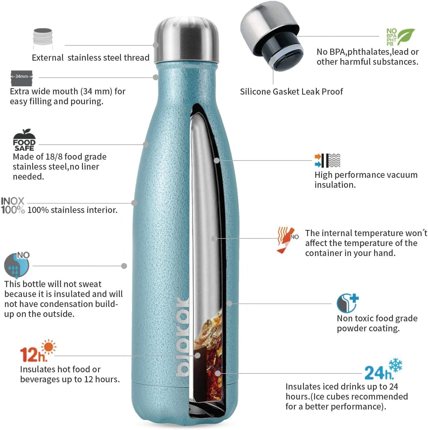 Bjpkpk Stainless Steel Water Bottle 17Oz Double Wall Vacuum Insulated Bottle,Magnetite Turquoise