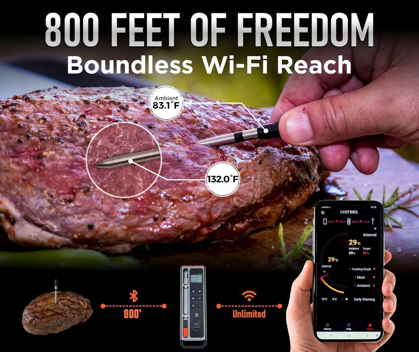 Wireless Meat Thermometer Digital BBQ Set, 5.3 Bluetooth and WiFi connectivity 800ft APP Control (iOS&amp;Android) with Chef Knife, Fork, Meats Temperature Probe, Grilling, BBQ Gift for Men