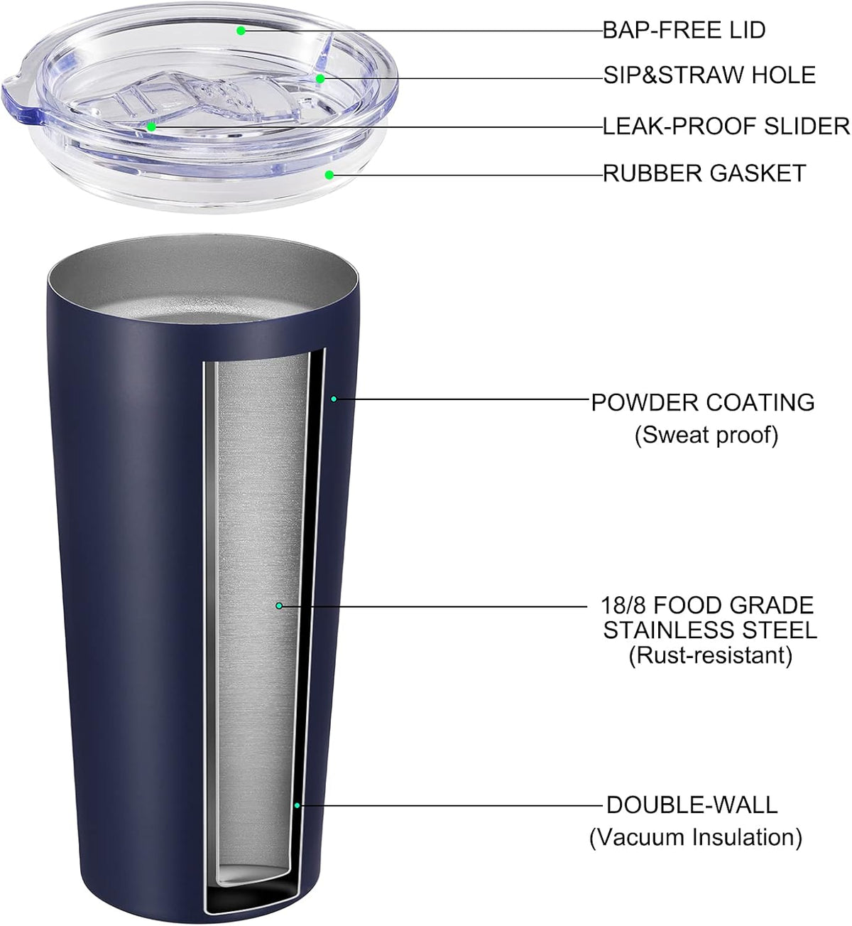 VEGOND 20oz Tumbler Bulk with Lid and Straw 12 Pack, Stainless Steel Vacuum Insulated Tumbler, Double Wall Coffee Cup Travel Mug, Navy Blue