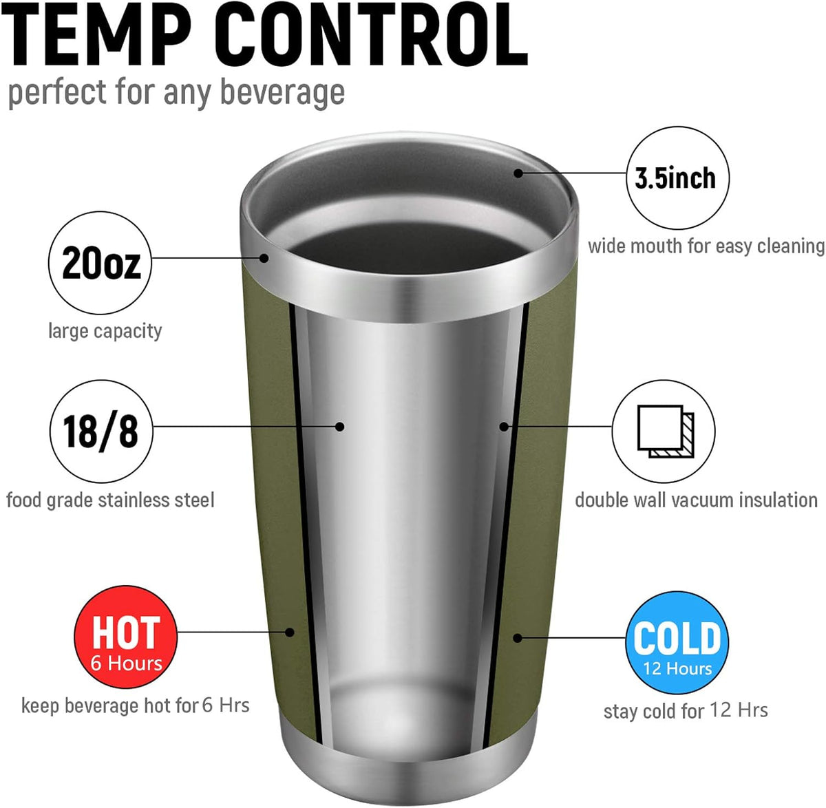 COMOOO 20oz Tumbler Bulk Double Wall Vacuum Insulated Travel Mug, Stainless Steel Tumbler with Lid and Straw Durable Powder Coated Insulated Coffee Cup for Cold &amp; Hot Drinks (Army Green, 4 Pack