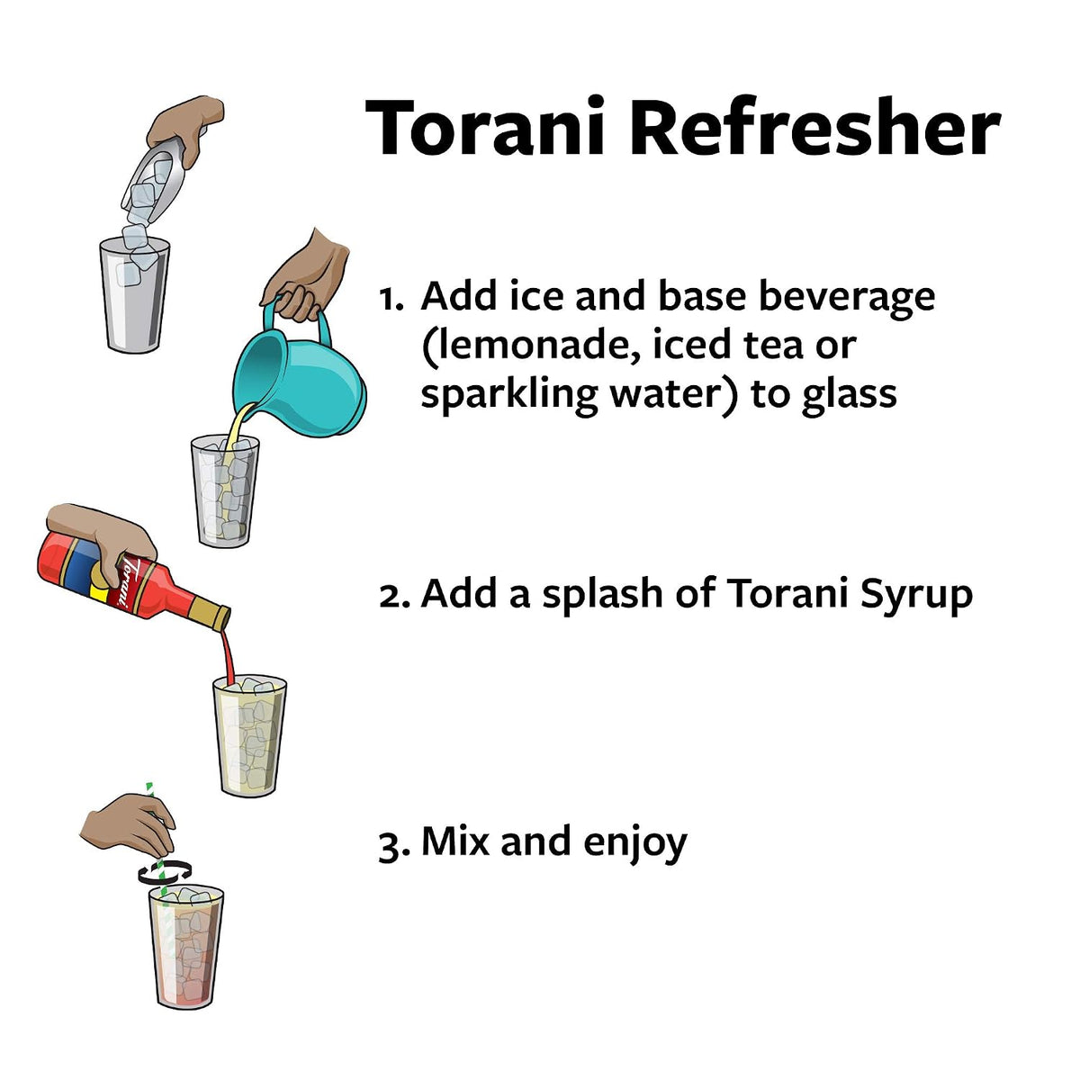Torani Sugar Free Drink Syrup Soda Flavors Variety Pack, 25.4 fl oz, 4 Pack | Flavors Include Raspberry, Coconut, Strawberry &amp; Peach
