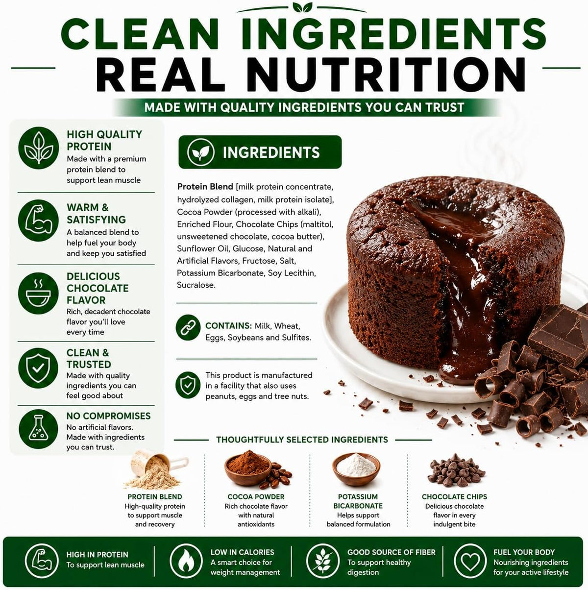 Nutmeg State Nutrition - High Protein Chocolate Mug Cake Mix