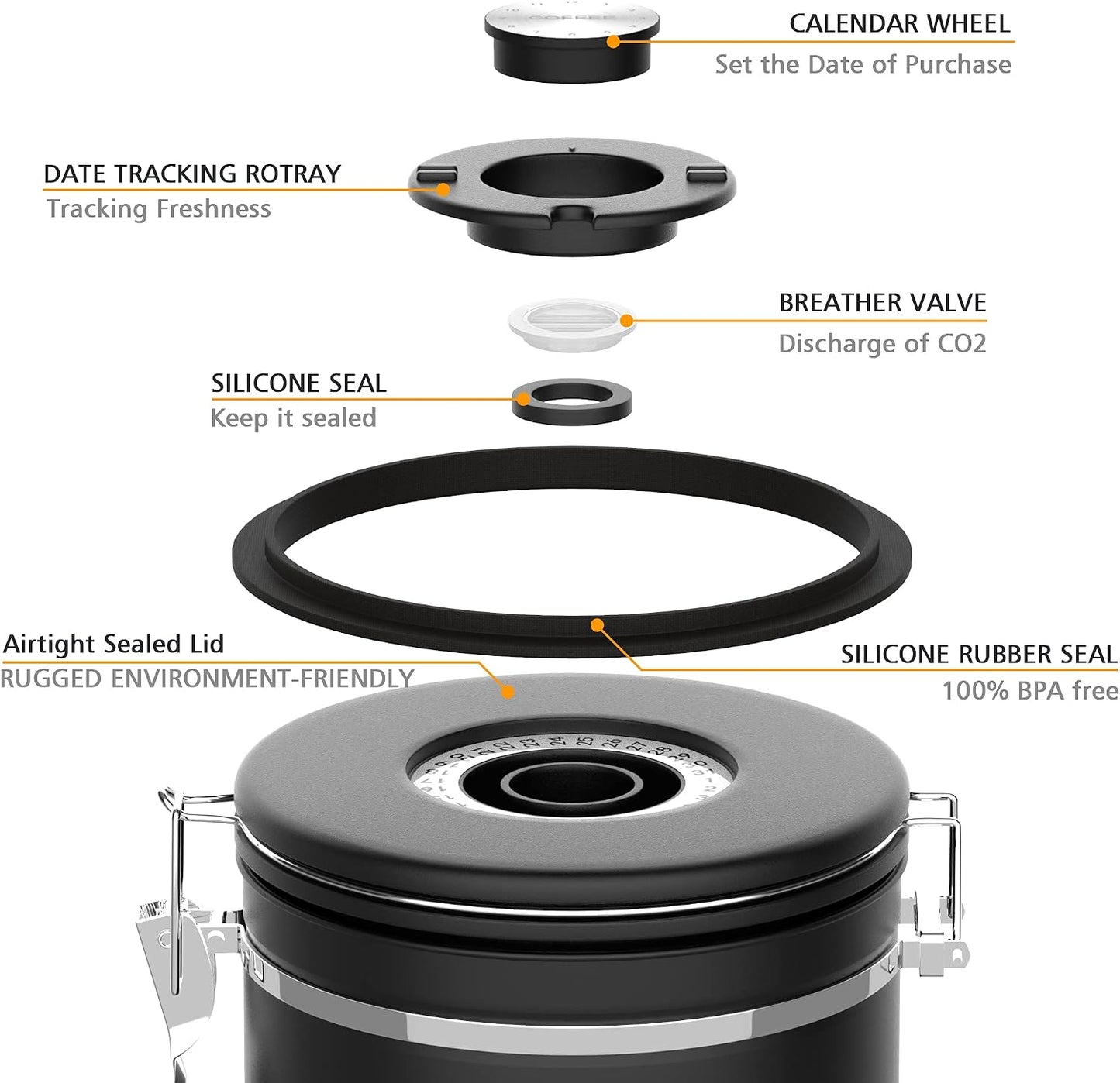 Coffee canister for ground coffee with Scoop Date Tracker One Way Co2 Valve 304 Stainless Steel Kitchen Food Airtight storage container for Coffee Beans,Grounds,Tea,Sugar (Silver, 22oz)