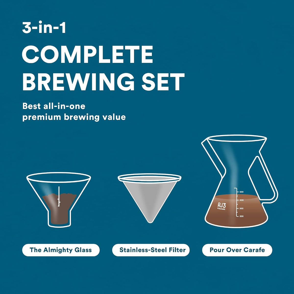 ovalware Pour Over Coffee Maker Set 17oz/0.5L