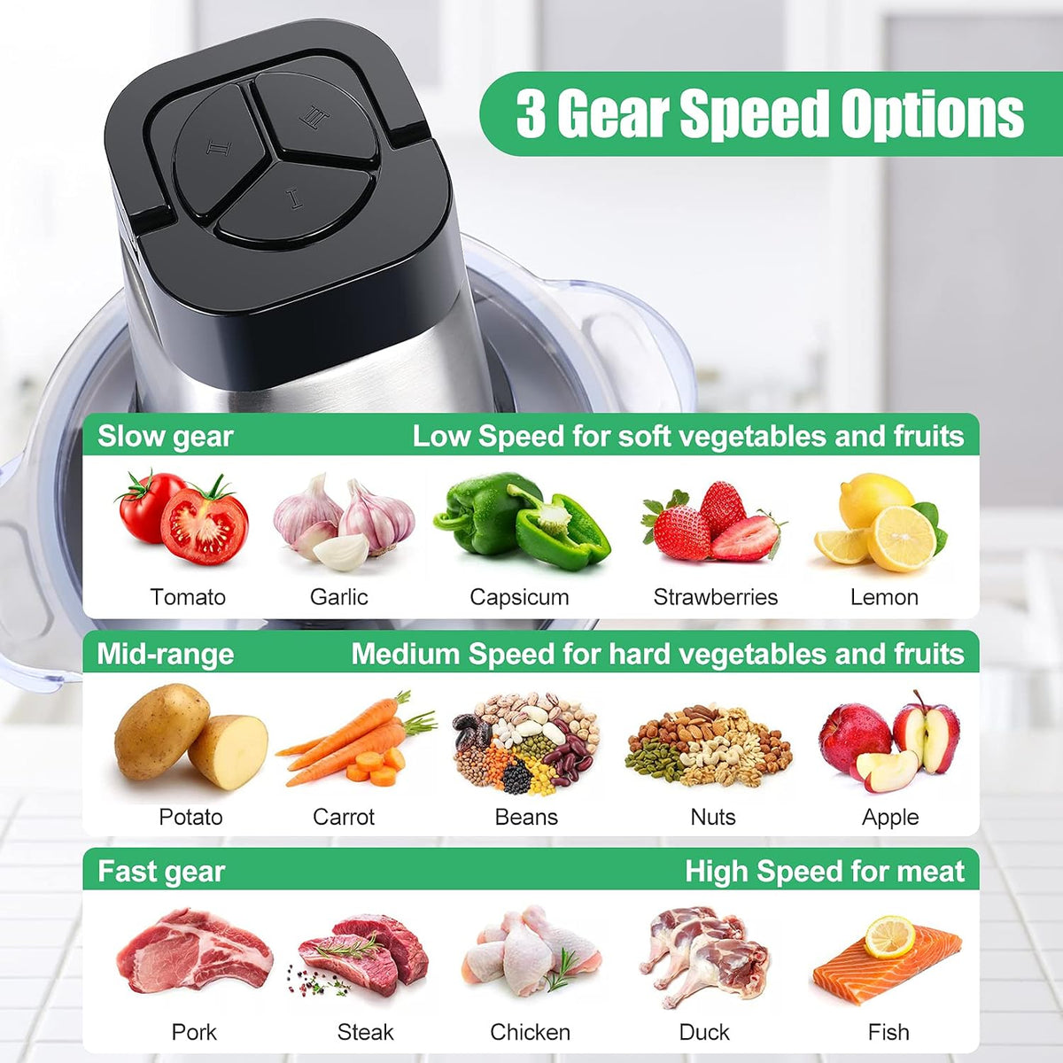 Food Processor, 500W Powerful Meat Grinder, 14Cup Stainless Steel Bowl, 3 Speed Modes 4 Bi-Level Blades for Onion, Meat, Nuts, Fruit, Garlic, Vegetable, Baby Food