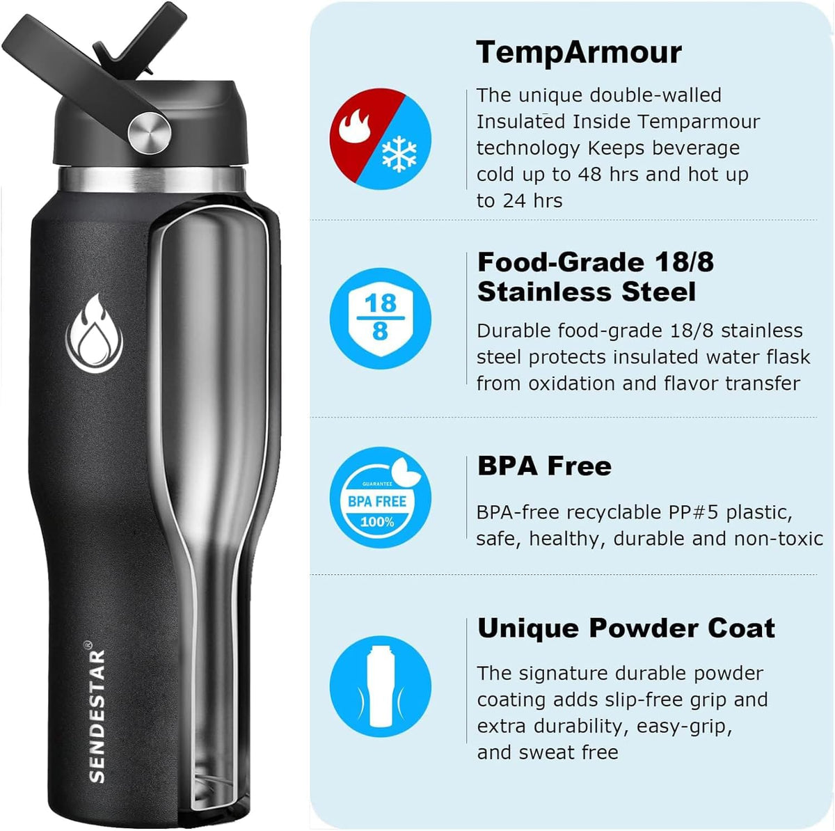 SENDESTAR 40oz Stainless Steel Water Bottle(Cold for 48 Hrs, Hot for 24 Hrs),Double Wall Vacuum Insulated Bottle with Straw Lid, Spout Lid and Flex Cap, Fit in Any Car Cup Holder,Black