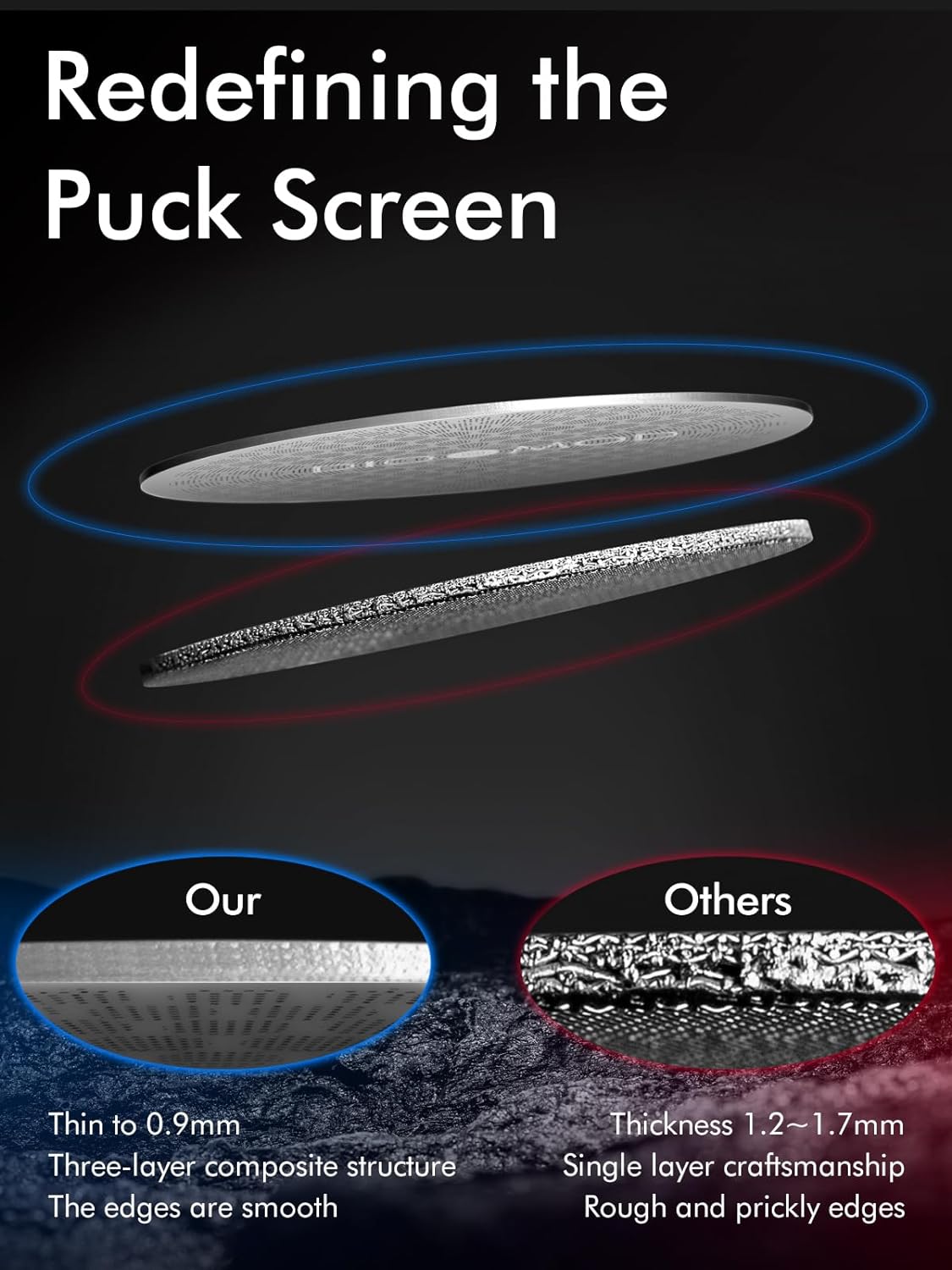 58mm Espresso Puck Screen, Coffee Filter Screen