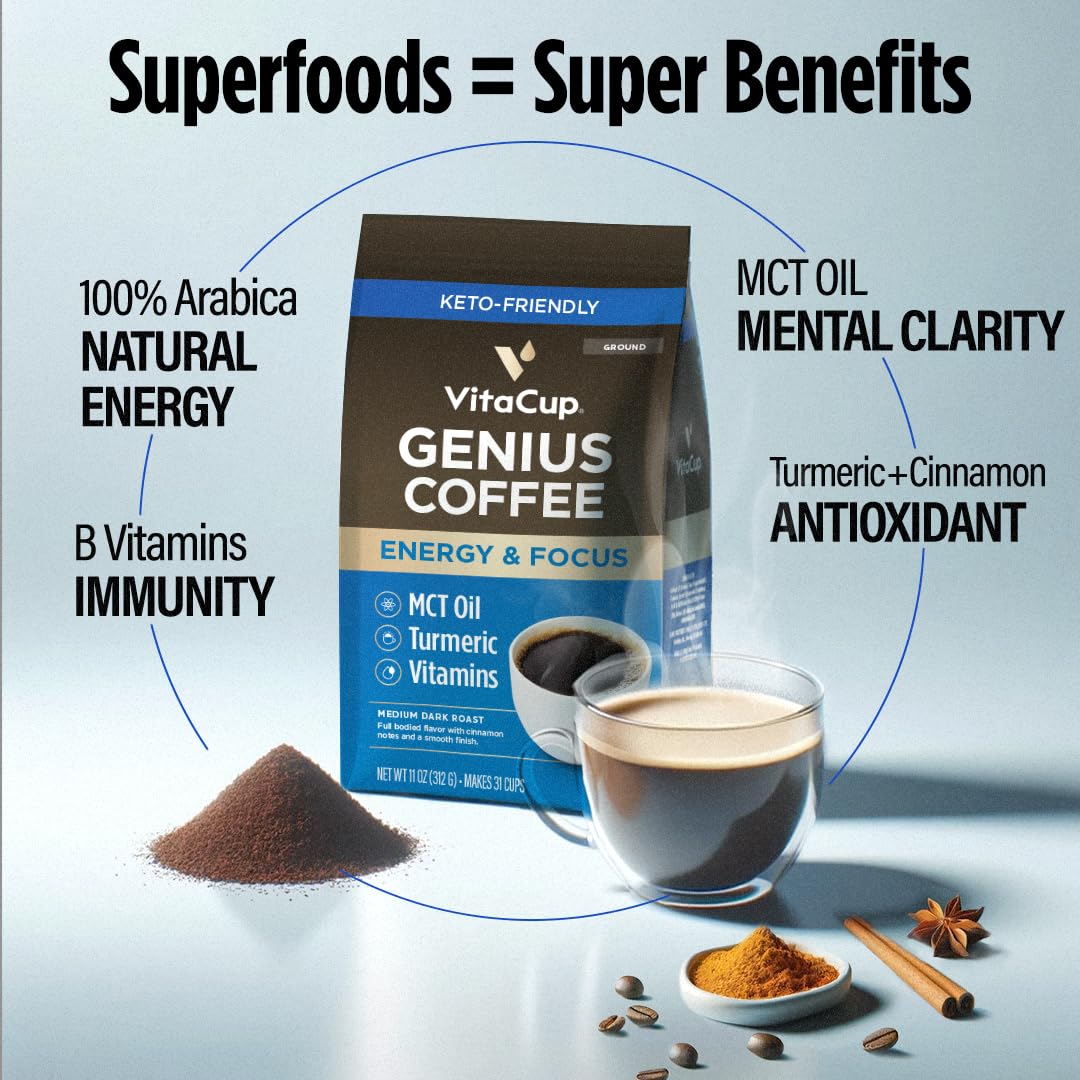 VitaCup Genius Keto Medium Dark Roast Ground Coffee, 33oz, 3 Bags | 100% Arabica, B Vitamins, D3, MCT Oil, Turmeric, Coffee Grounds