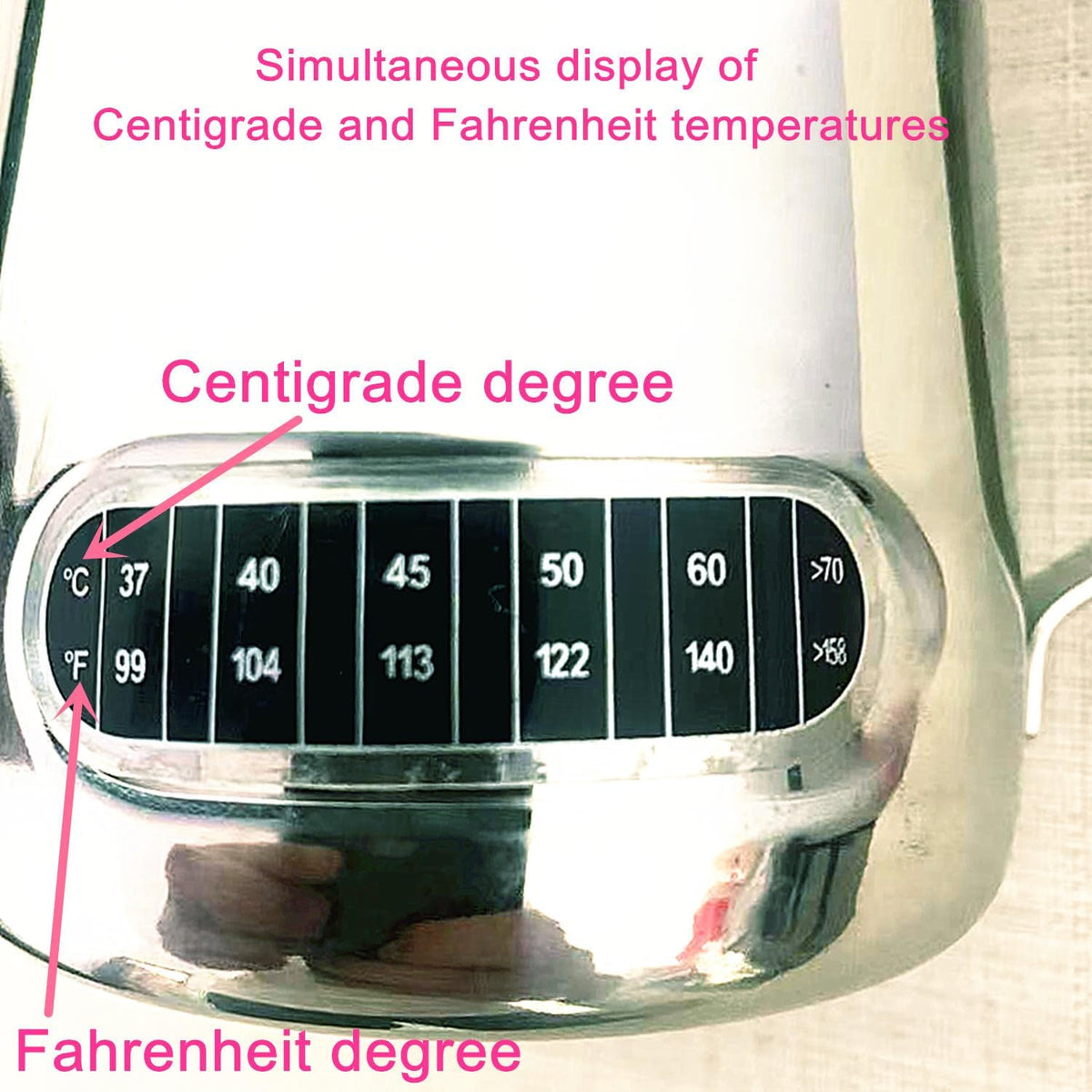 Milk Frothing Pitchers 21 oz (600 ml) with Integrated Thermometer