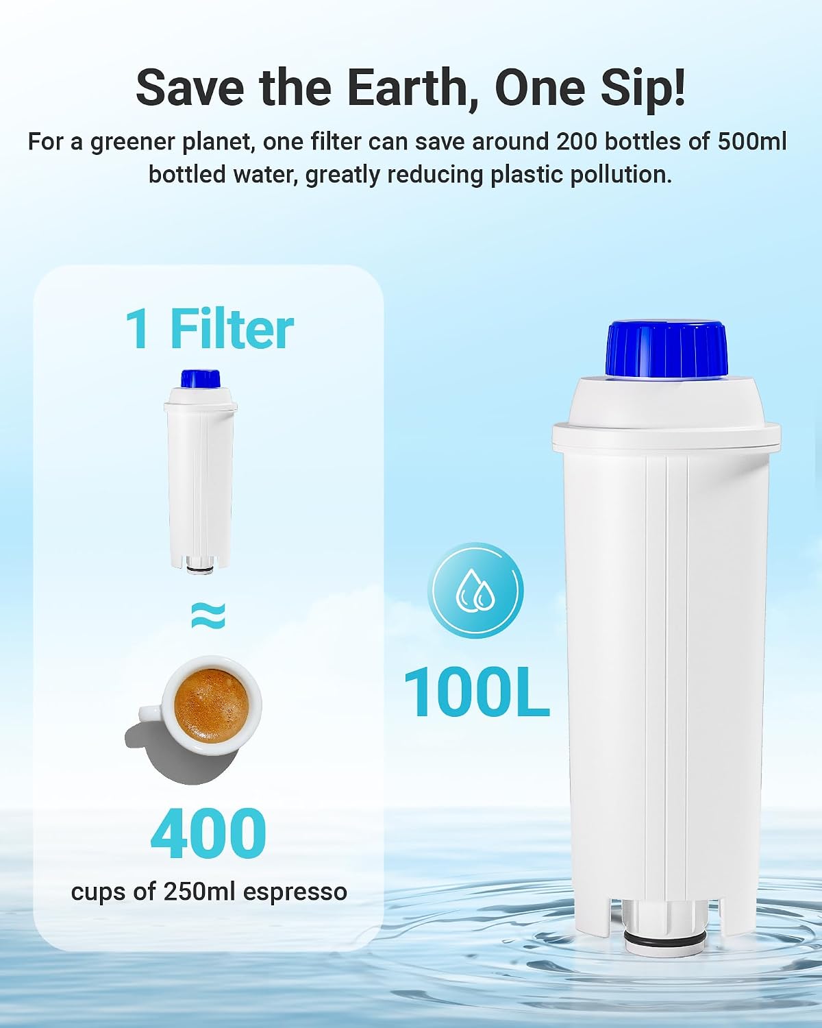 AQUA CREST DLS C002 Filter Replacement for De'Longhi® DLS C002, 4 Pack | Compatible with De'Longhi® EC680, ECAM/EPAM/ETAM All Series Coffee Machines, De'Longhi® Magnifica Evo Water Filter, 4 Pack