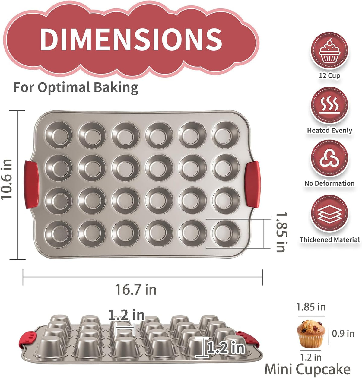 24 Cup Mini Cupcake Pan with Silicone Handles, Non-Stick Mini Muffin Pan, Baking Molds for Mini Cupcakes, Muffins, Quiches, Carbon Steel Mini Baking Pan, Dishwasher Safe (2 Pack)