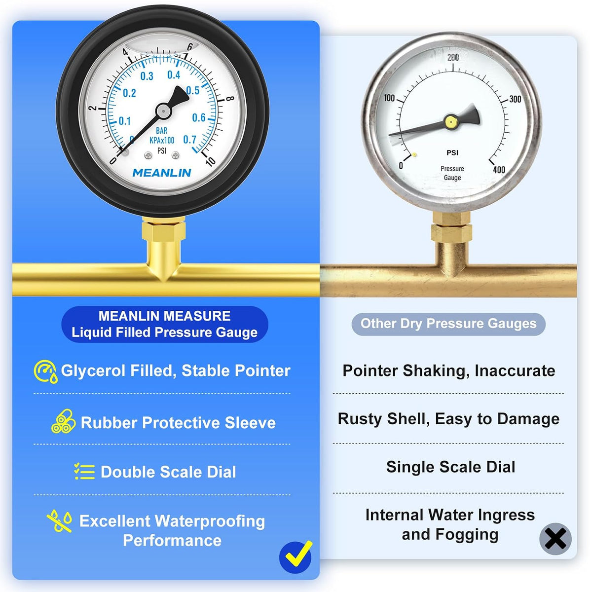 MEANLIN MEASURE 0~10Psi Stainless Steel 1/4" NPT 2.5" FACE DIAL Liquid Filled Pressure Gauge, Lower Mount (with Rubber Protective Sleeve), with 1/2" NPT and 3/8" NPT Hex Bushing