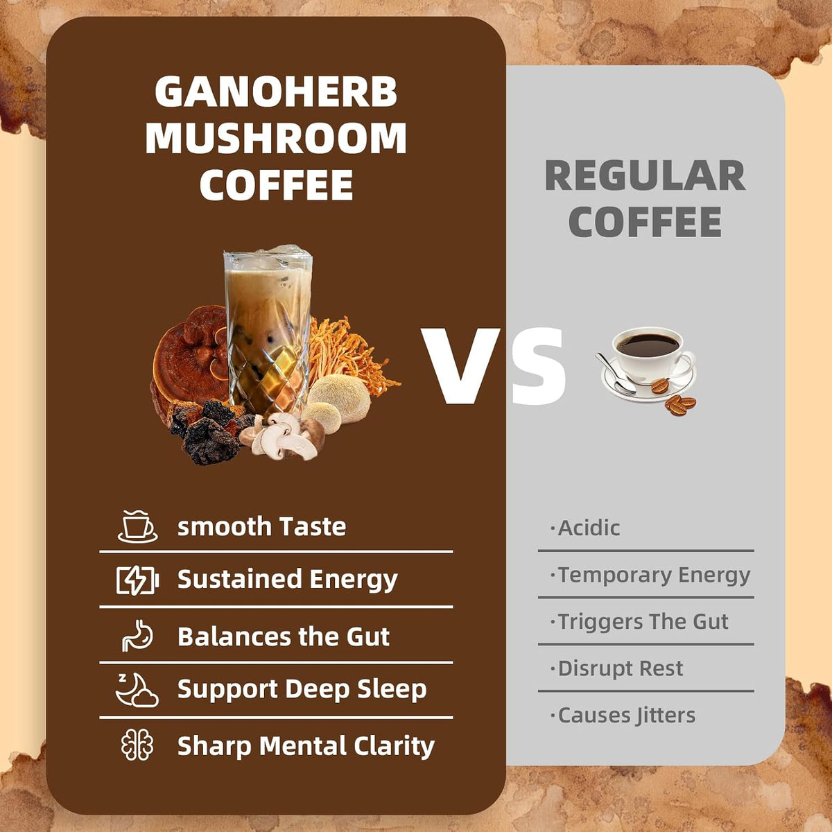 GANOHERB Instant Mushroom Coffee Powder, Arabica Coffee Mix with 5 Adaptogen Mushrooms, Lions Mane, Reishi, Chaga, Cordyceps, Shiitake and MCT Oil for Energy and Focus, 6.35oz, 30 Servings