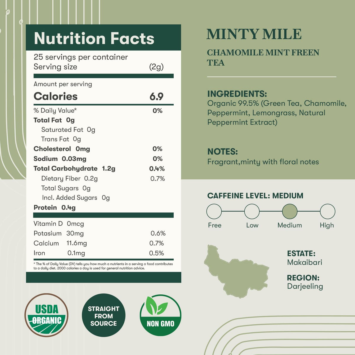 Luxmi Estates Minty Mile Organic Chamomile Mint Green Tea (25 Tea Bags) Low Caffeine Tea Bags For Relaxing