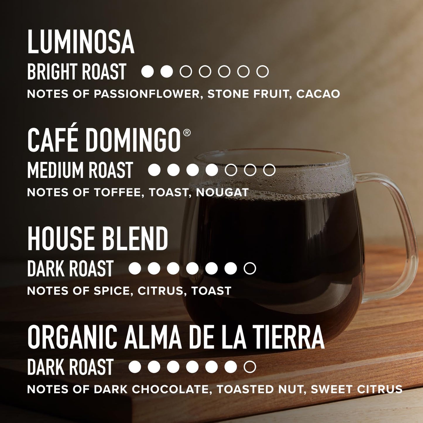 Peet's Coffee, Keurig K-Cup Pods Variety Pack, 100% Arabica Coffee - Luminosa Breakfast Blend, Café Domingo, Organic Alma De La Tierra, House Blend, 40 Count (4 Boxes of 10 Pods)