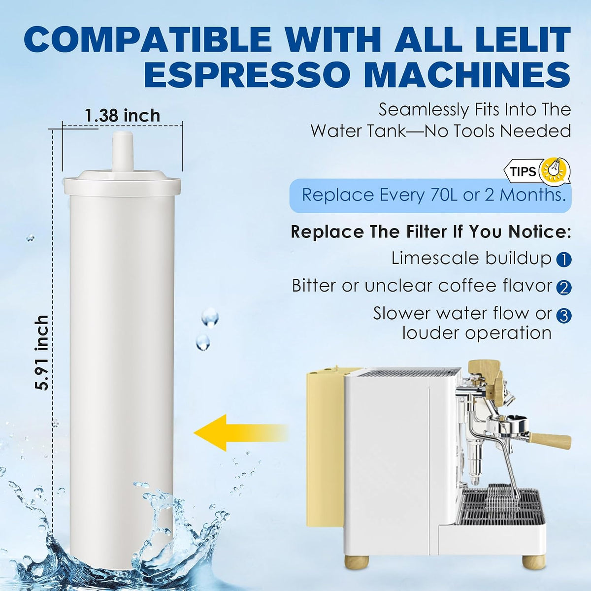 Qualirey 1 Pack 70L Cationic Resin Filter Compatible with LELIT PLA930M
