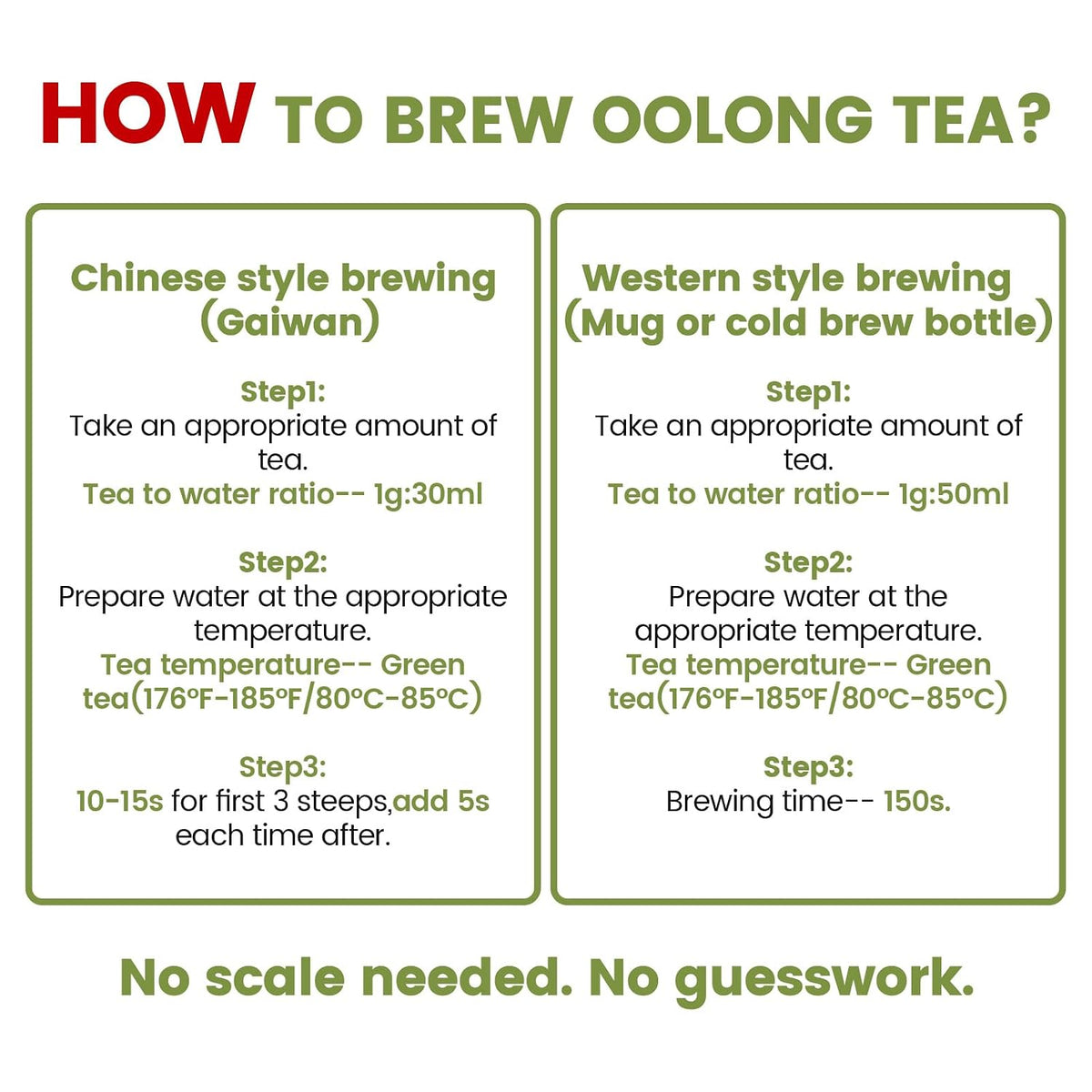 iTeaworld 4 Styles Chinese Green Tea Sampler, Beginner Tasting Kit (2.01oz) | Up to 160 Cups|Longjing,Biluochun,Lu'an Guapian,Huangshan Maofeng|Low Bitterness|Easy Mug Brewing