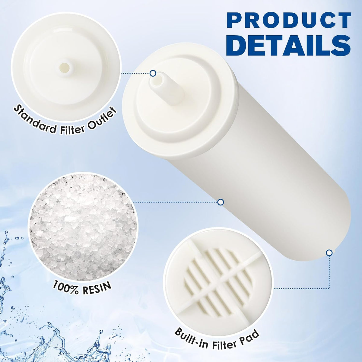 Qualirey 1 Pack 70L Cationic Resin Filter Compatible with LELIT PLA930M