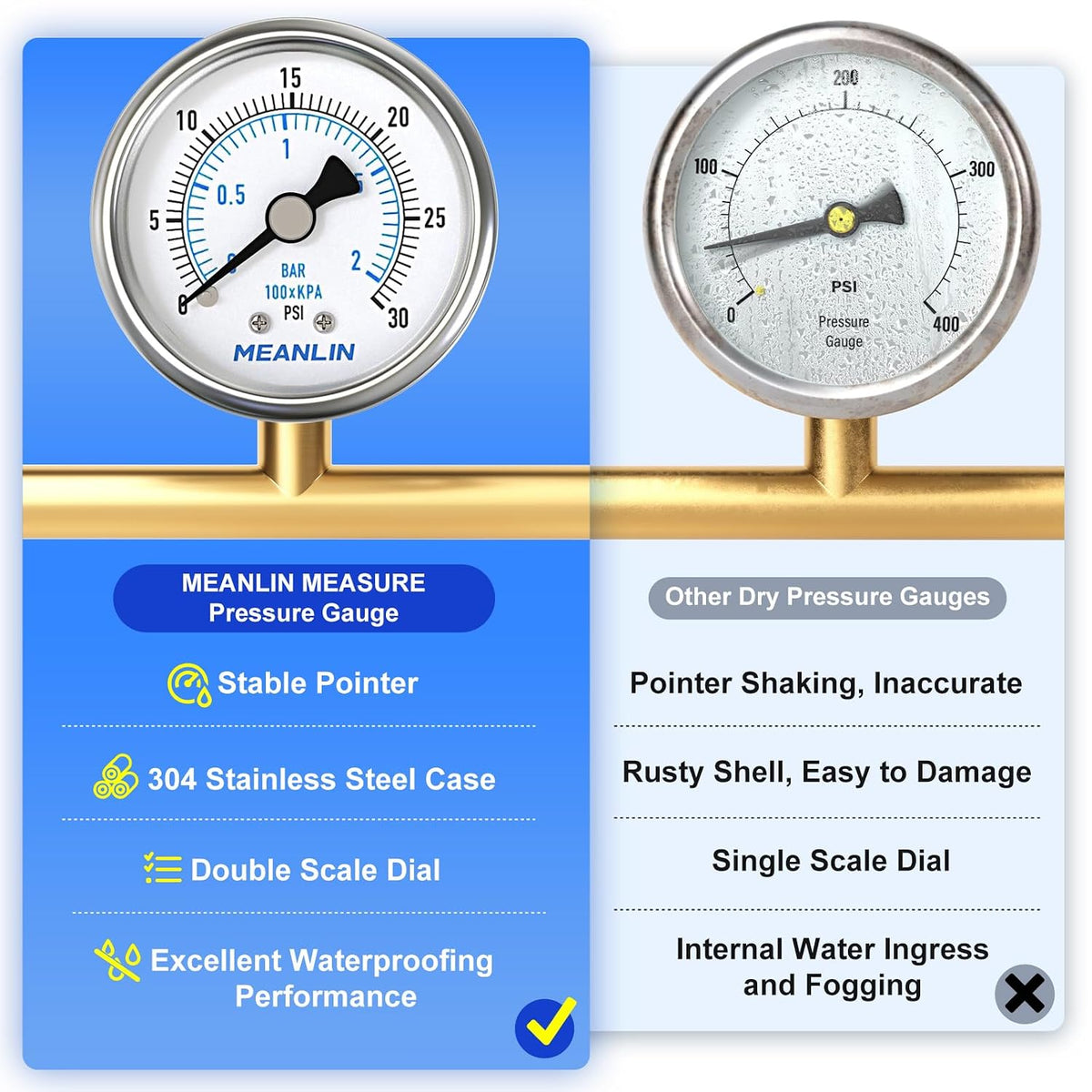 MEANLIN MEASURE 0~30Psi Dry Low Pressure Gauge Stainless Steel 1/4" NPT 2" FACE DIAL Waterproof for Pool Sand Filter Water Oil Air Pressure Test Back Mount, with 1/2" NPT and 3/8" NPT Hex Bushing